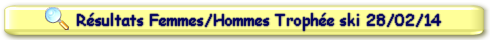 Résultats Femmes/Hommes 23ème Trophée ski 28/02/14