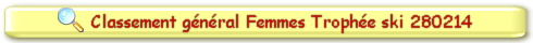 Classement général Femmes 23ème Trophée ski 280214