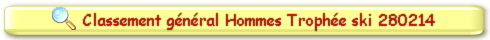 Classement général Hommes 23ème Trophée ski 280214