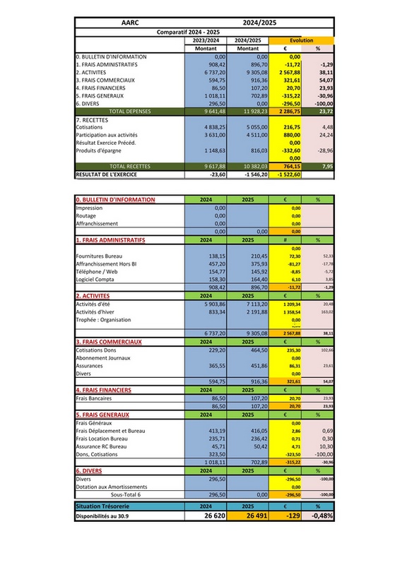 Cliquez pour agrandir l'image